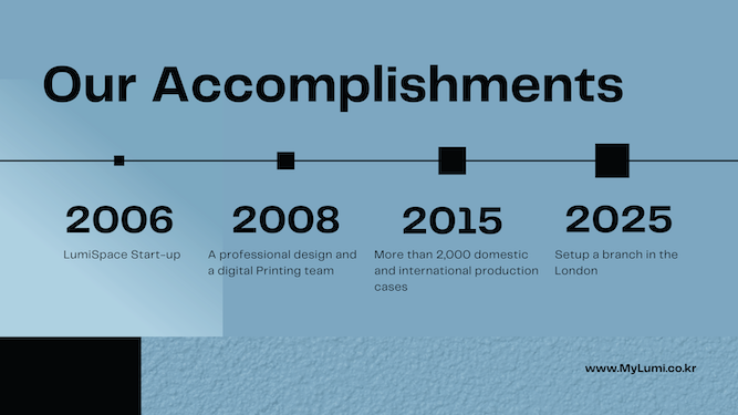LumiSpace_acoomplishments_story_7.png